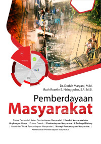 Image of Pemberdayaan Masyarakat